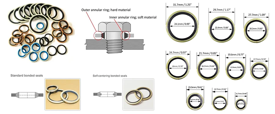 FKM-Standard-Bonded-Seals FKM-Standard-Bonded-Seals